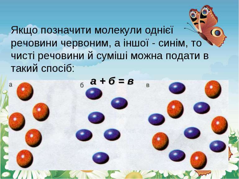 Якщо позначити молекули однієї речовини червоним, а іншої - синім, то чисті р...