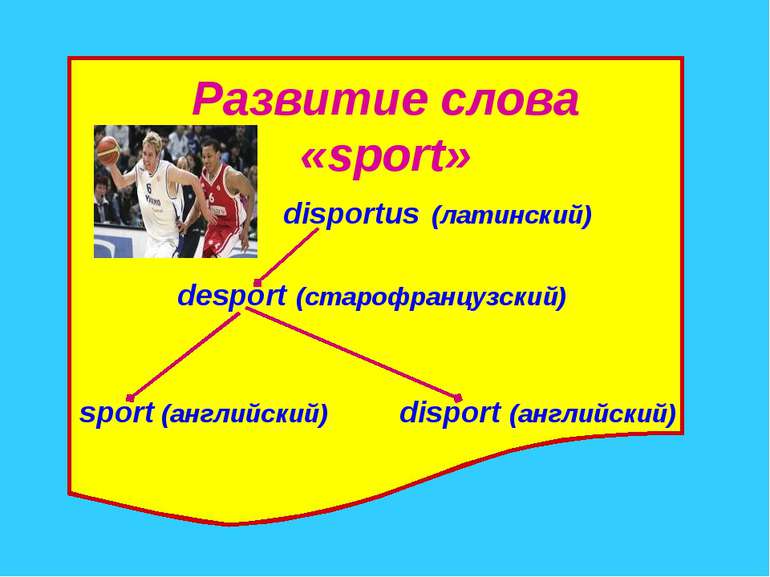 Развитие слова «sport» disportus (латинский) desport (старофранцузский) sport...