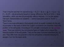 Thus it may be said that the oppositions [p — b], [t — d], [k — g], [f — v], ...