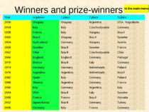 Winners and prize-winners In the main menu