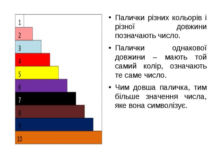 Палички різних кольорів і різної довжини позначають число. Палички однакової ...