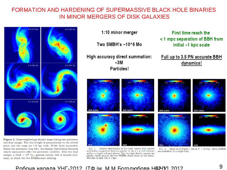 FORMATION AND HARDENING OF SUPERMASSIVE BLACK HOLE BINARIES IN MINOR MERGERS ...