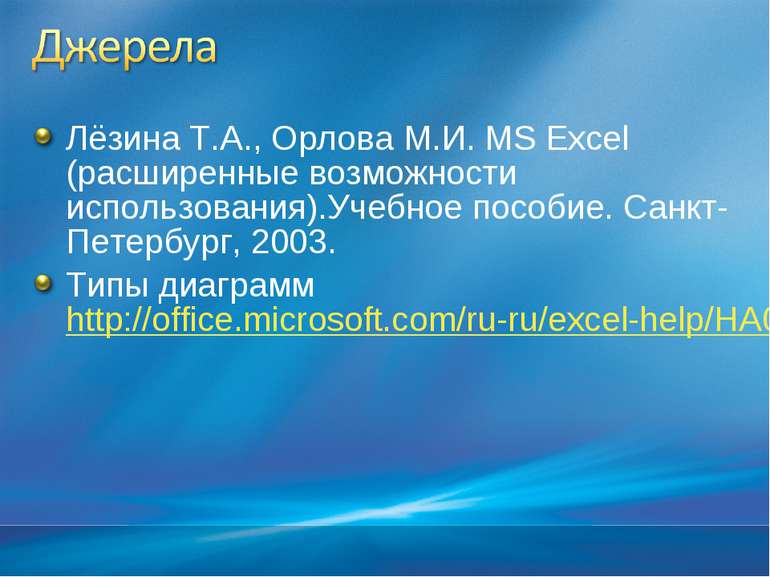 Лёзина Т.А., Орлова М.И. MS Excel (расширенные возможности использования).Уче...