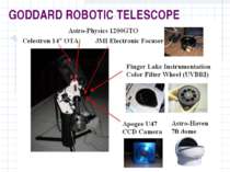 GODDARD ROBOTIC TELESCOPE