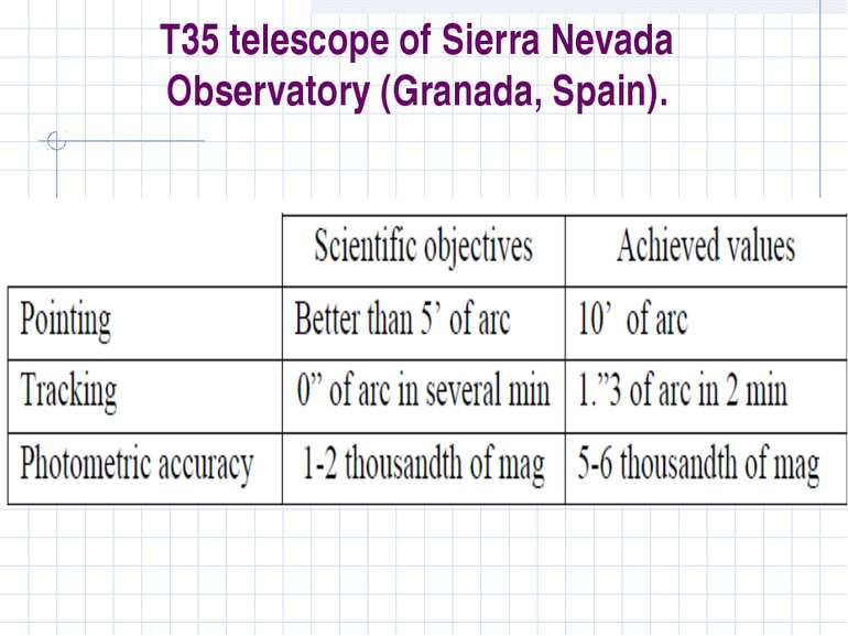 T35 telescope of Sierra Nevada Observatory (Granada, Spain).