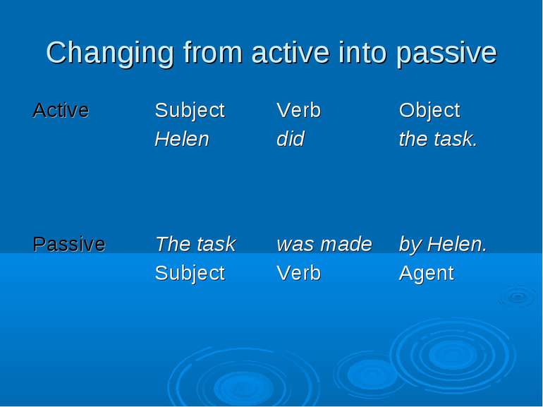 Changing from active into passive Active Subject Helen Verb did Object the ta...