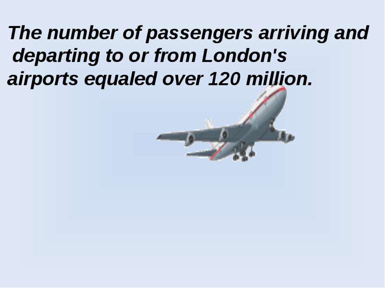 The number of passengers arriving and departing to or from London's airports ...