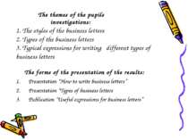 The themes of the pupils investigations: 1. The styles of the business letter...