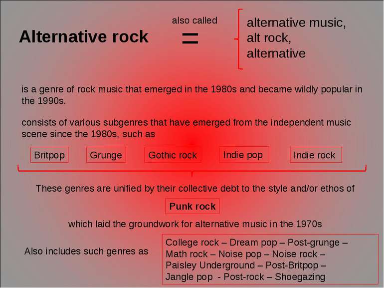 Alternative rock is a genre of rock music that emerged in the 1980s and becam...
