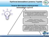 Проблеми інноваційного розвитку України Загрози ефективного впровадження інно...
