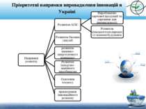 Пріоритетні напрямки впровадження інновацій в Україні