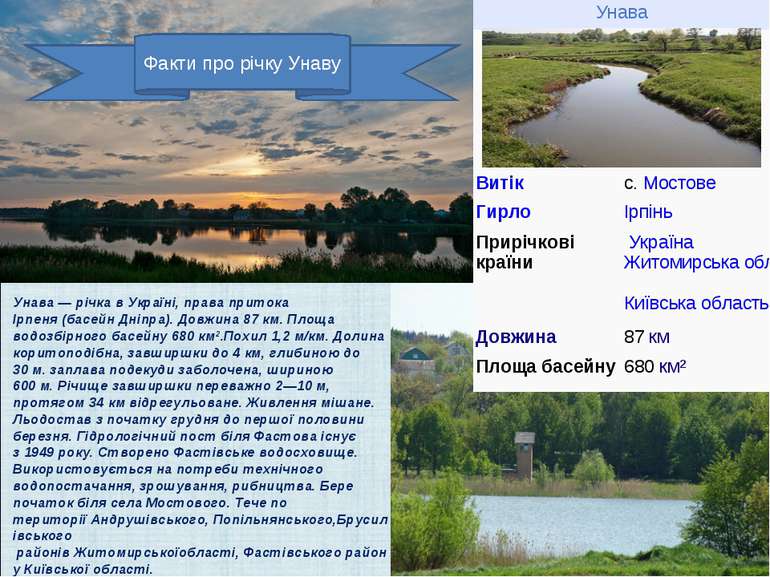 Унава — річка в Україні, права притока Ірпеня (басейн Дніпра). Довжина 87 км....