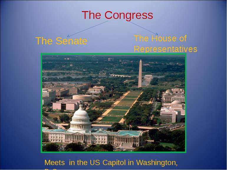 The Congress The Senate The House of Representatives Meets in the US Capitol ...