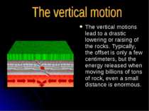 The vertical motions lead to a drastic lowering or raising of the rocks. Typi...