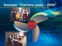 www.themegallery.com Конкурс “Учитель року – 2006” 2006 Впровадження інноваці...