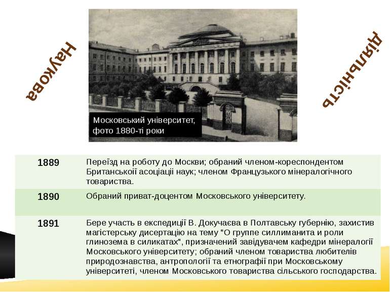 Московський університет, фото 1880-ті роки Наукова діяльність 1889 Переїзд на...