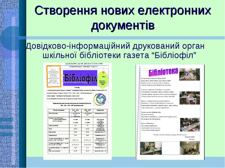 Створення нових електронних документів Довідково-інформаційний друкований орг...