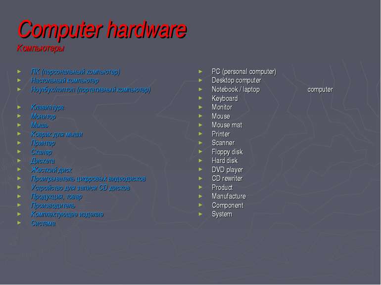 Computer hardware Компьютеры ПК (персональный компьютер) Настольный компьютер...