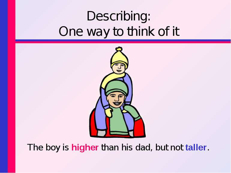 Describing: One way to think of it The boy is higher than his dad, but not ta...