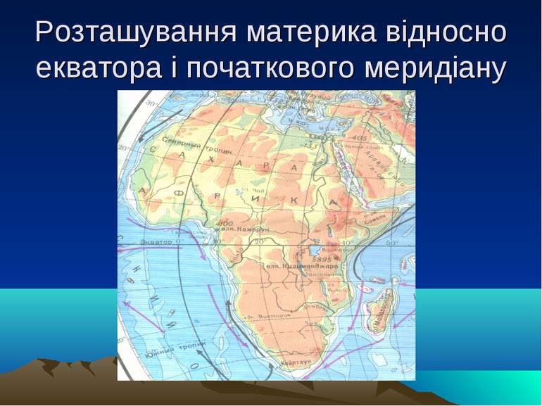 Розташування материка відносно екватора і початкового меридіану
