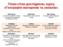 План-сітка досліджень курсу «Географія материків та океанів» ВЕРЕСЕНЬ Сучасні...