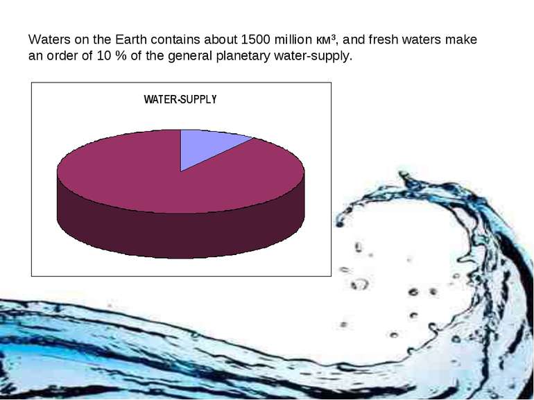 Waters on the Earth contains about 1500 million км³, and fresh waters make an...