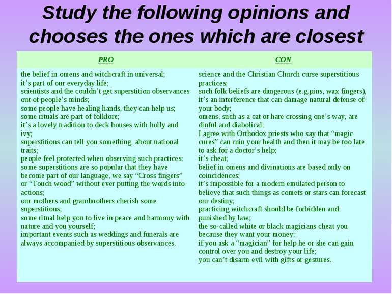 Study the following opinions and chooses the ones which are closest to your o...