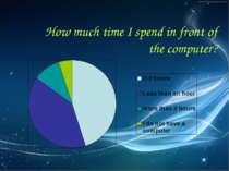 How much time I spend in front of the computer?