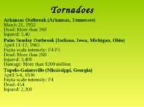 Tornadoes Arkansas Outbreak (Arkansas, Tennessee) March 21, 1952 Dead: More t...