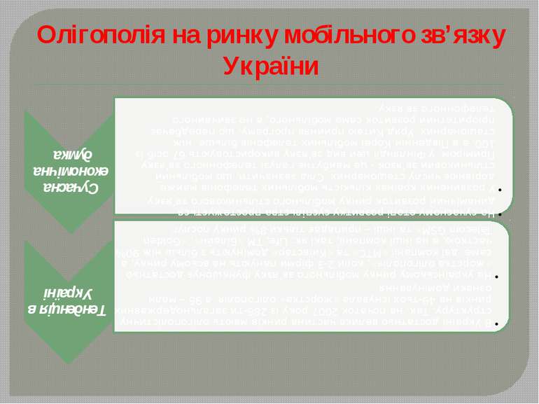 Олігополія на ринку мобільного зв’язку України