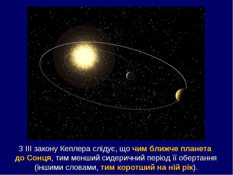 З ІІІ закону Кеплера слідує, що чим ближче планета до Сонця, тим менший сидер...