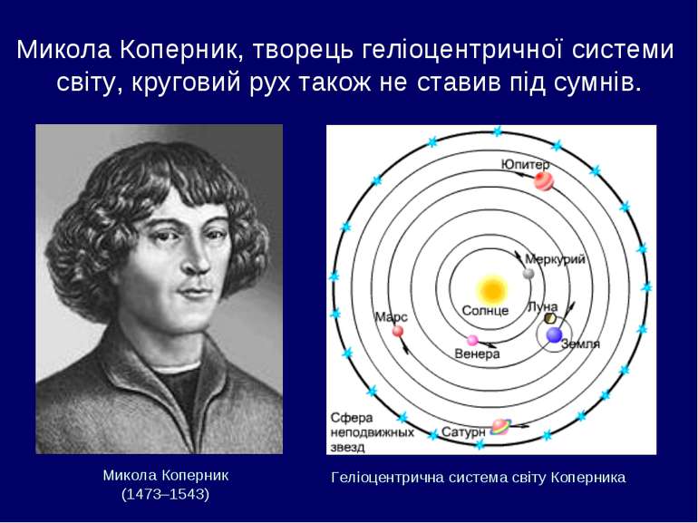 Микола Коперник, творець геліоцентричної системи світу, круговий рух також не...