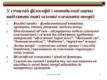 www.eskimosi.in.ua * У сучасній філософії і методології науки виділяють такі ...