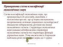 www.eskimosi.in.ua * Принципова схема класифікації економічних наук Схема кла...