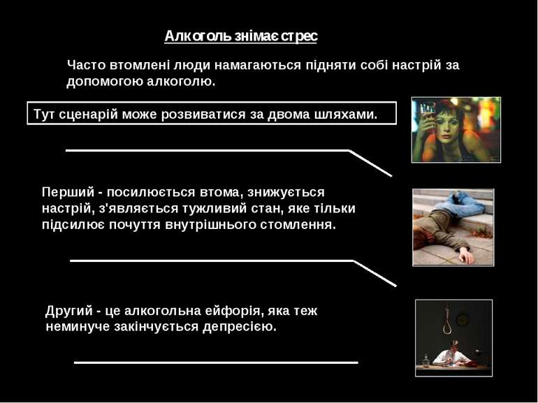 Алкоголь знімає стрес Часто втомлені люди намагаються підняти собі настрій за...