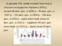 За даними УАК, прямі іноземні інвестиції в сільське господарство України в 20...