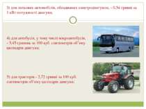 4) для автобусiв, у тому числi мiкроавтобусiв, - 5,45 гривень за 100 куб. сан...