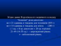 Згідно даних Королівського медичного коледжу “безпечні” дози алкоголю: не > 2...