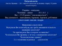 Епідеміологія Англія, Франція – 20 г. чистого алкоголю на людину старшу 15 ро...