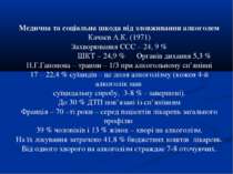 Медична та соціальна шкода від зловживання алкоголем Качаєв А.К. (1971) Захво...