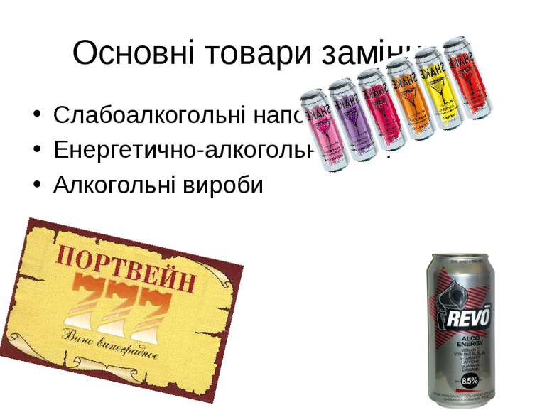 Основні товари замінники Слабоалкогольні напої Енергетично-алкогольні напої А...