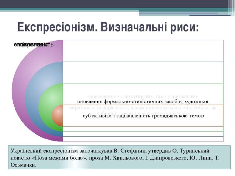  Експресіонізм. Визначальні риси: Український експресіонізм започаткував В. С...