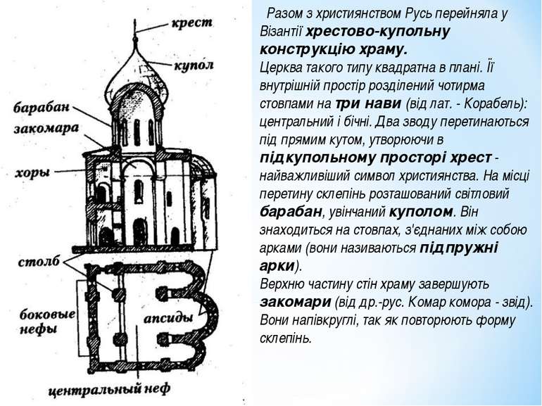 Разом з християнством Русь перейняла у Візантії хрестово-купольну конструкцію...