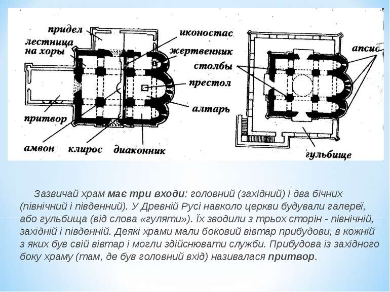 Зазвичай храм має три входи: головний (західний) і два бічних (північний і пі...