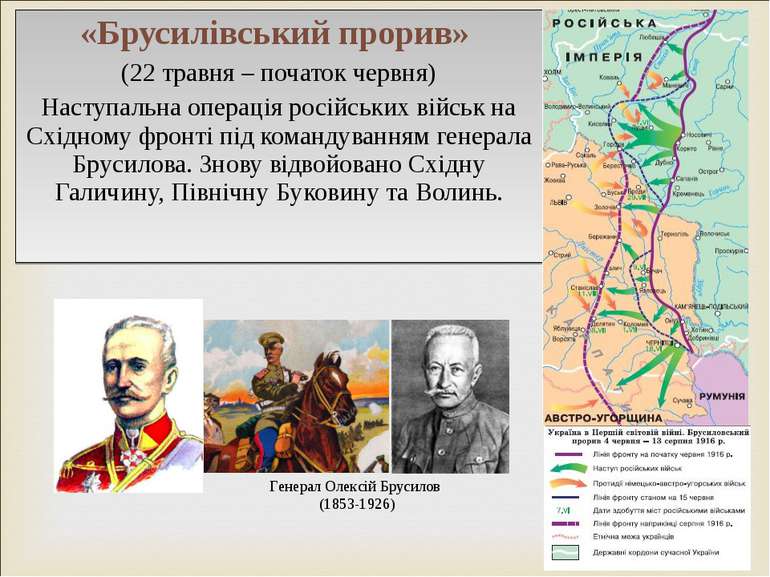 Реферат: Україна в Першій світовій війні