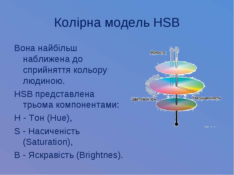 Колірна модель HSB Вона найбільш наближена до сприйняття кольору людиною. HSB...