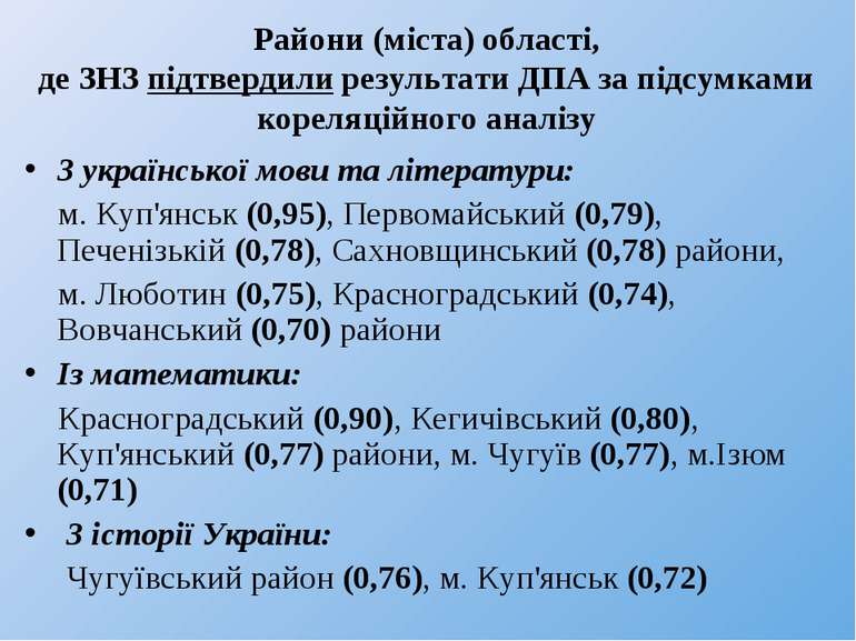 Райони (міста) області, де ЗНЗ підтвердили результати ДПА за підсумками корел...