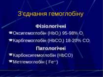 З'єднання гемоглобіну Фізіологічні Оксигемоглобін (HbO2) 95-98% O2 Карбгемогл...