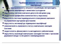 Проблемні питання системи підвищення кваліфікації: www.сайт_компании.ру Compa...