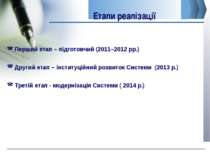 Етапи реалізації www.сайт_компании.ру Company Logo Перший етап – підготовчий ...